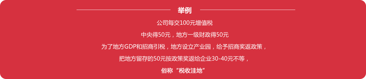舉例.png