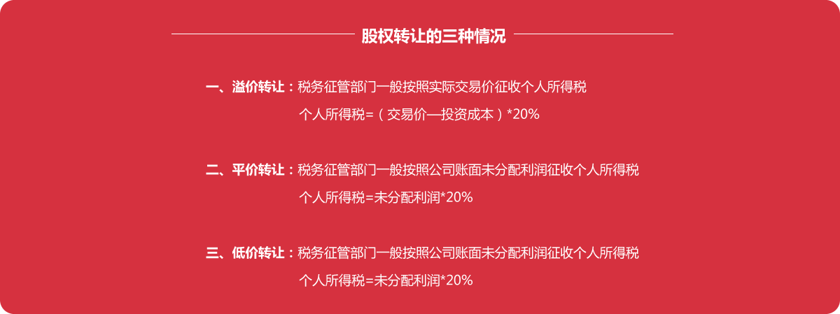 產(chǎn)品股權(quán)副本.png
